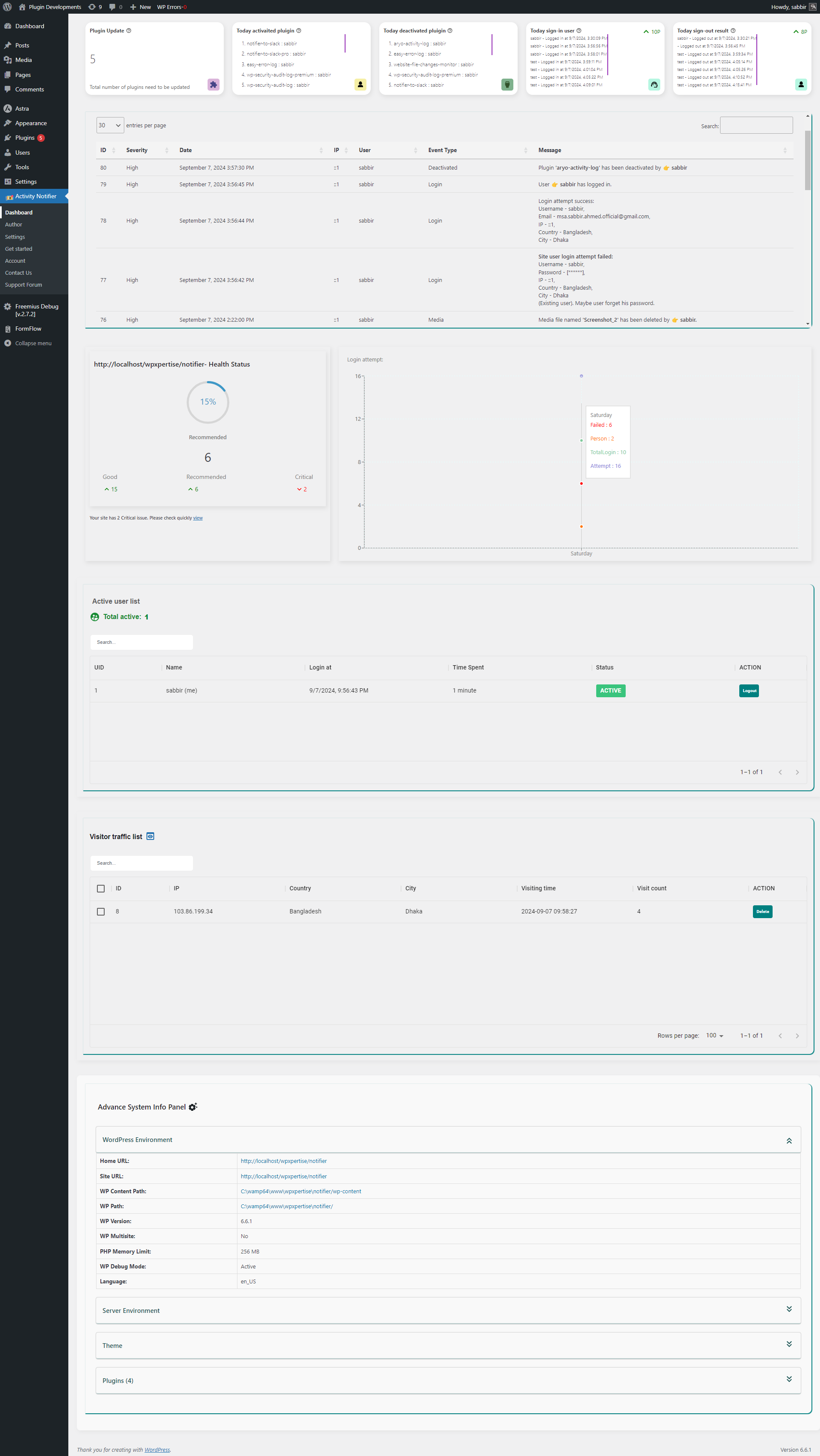 screencapture localhost wpxpertise notifier wp admin admin php 2024 09 07 21 57 43