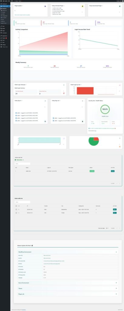 Activity Guard WordPress Plugin